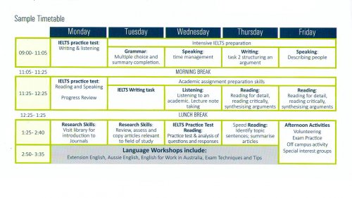 英語力に更なる自信をつける ラングポーツeap 進学英語 コース オーストラリア留学のことなら オーストラリア留学センター